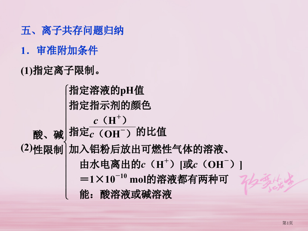 高考化学二轮复习专题复习回扣基础排查考点五离子共存问题归纳省公开课一等奖百校联赛赛课微课获奖PPT课