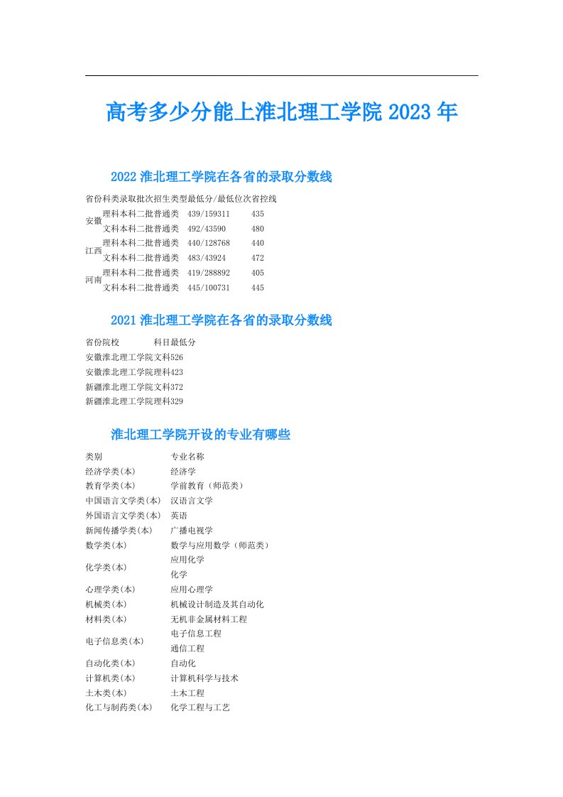 高考多少分能上淮北理工学院