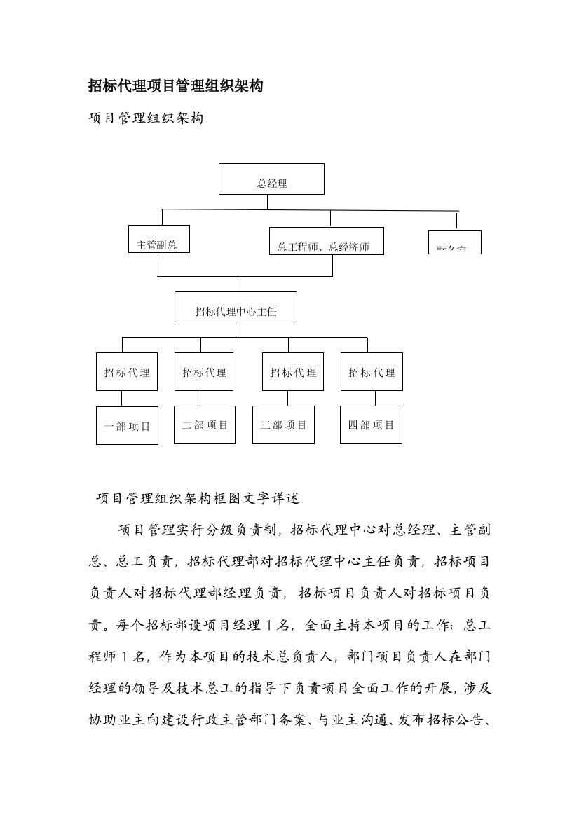 招标代理机构设置运作机制及流程