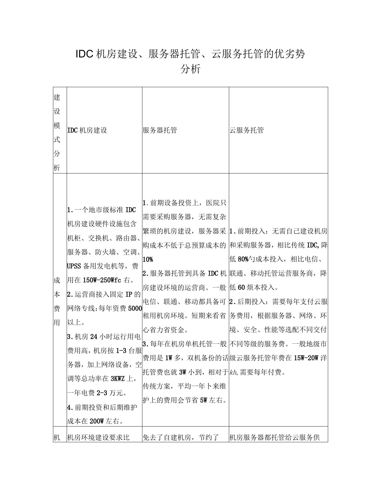 IDC机房建设、服务器托管、云服务托管的优劣势分析