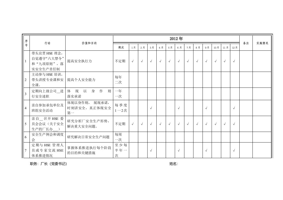 个人安全行动计划模板