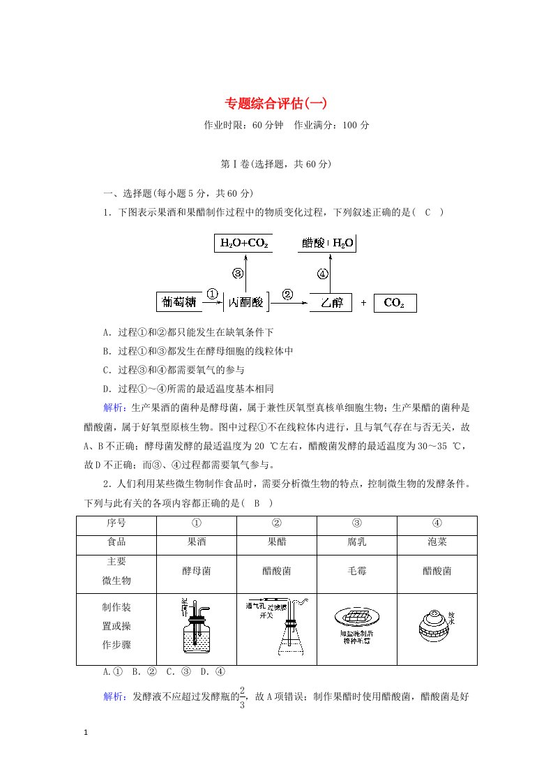 2020_2021学年高中生物专题1传统发酵技术的应用专题综合评估含解析新人教版选修1