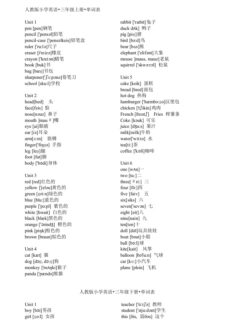 人教版(PEP)小学英语-(三、四、五、六年级)-单词表(附注音标)