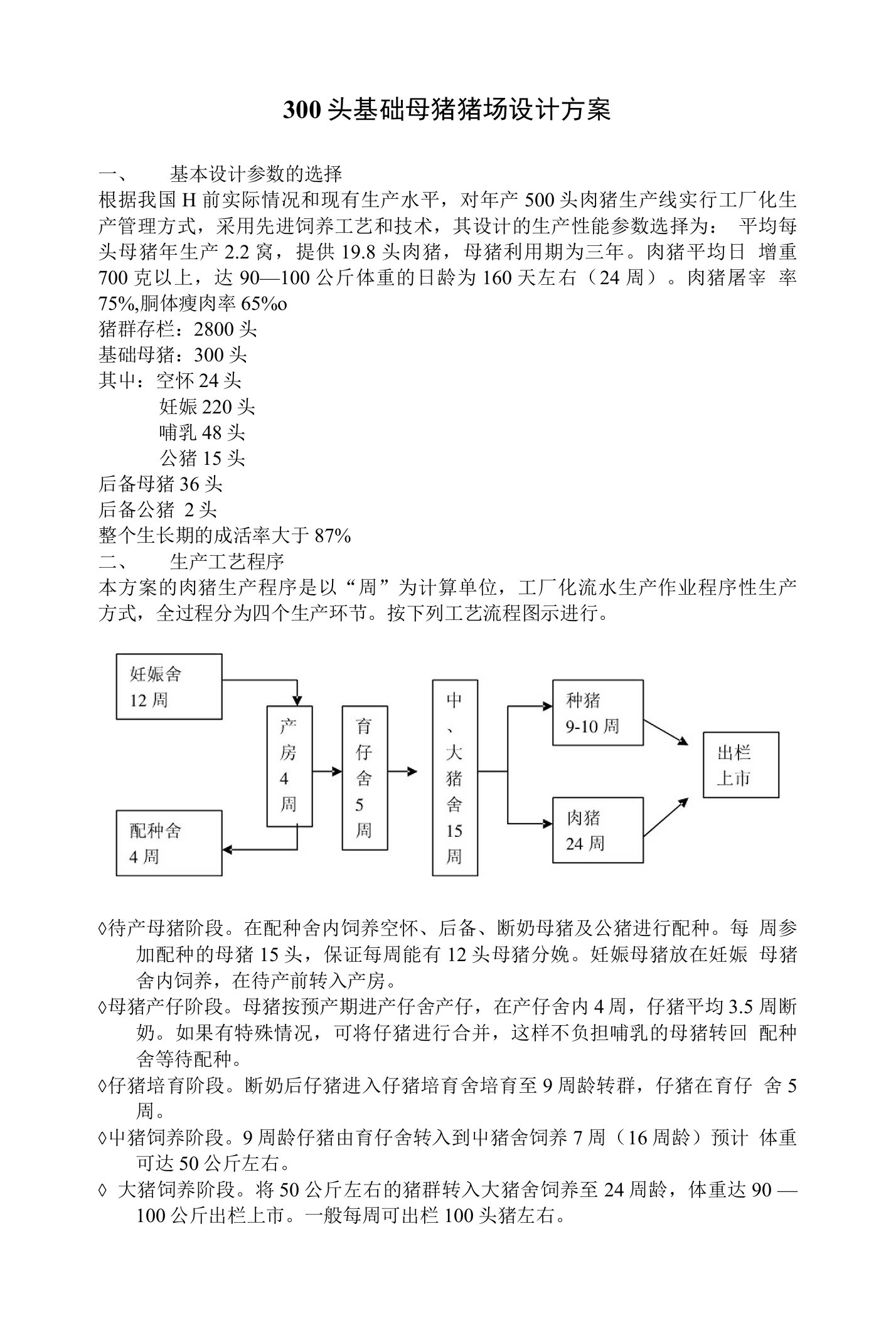 300头基础母猪猪场设计方案