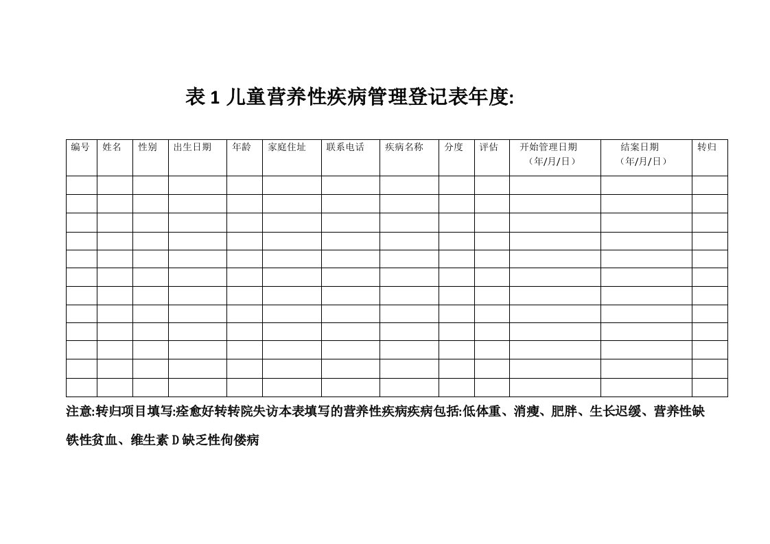 儿童营养性疾病专案管理表(4张)