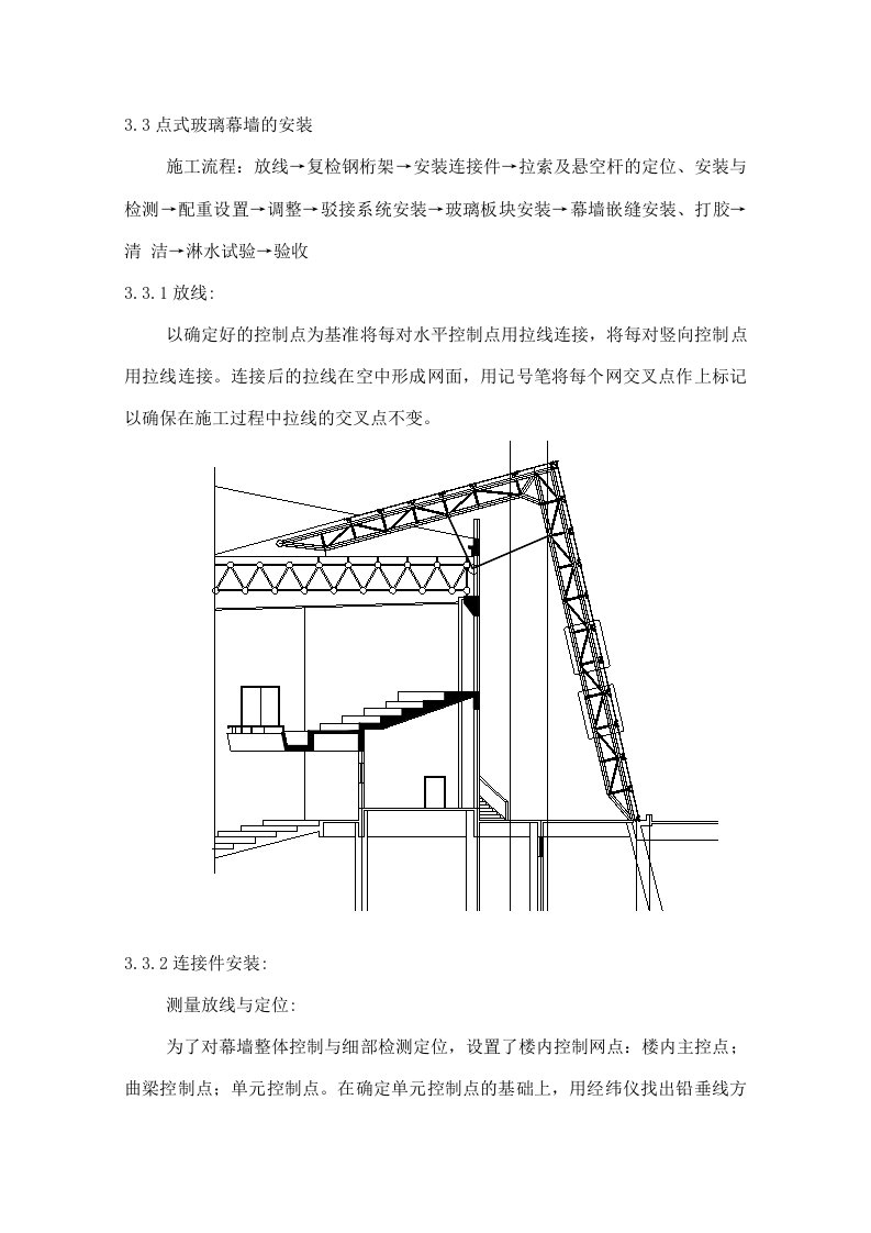 点式玻璃幕墙安装工艺流程