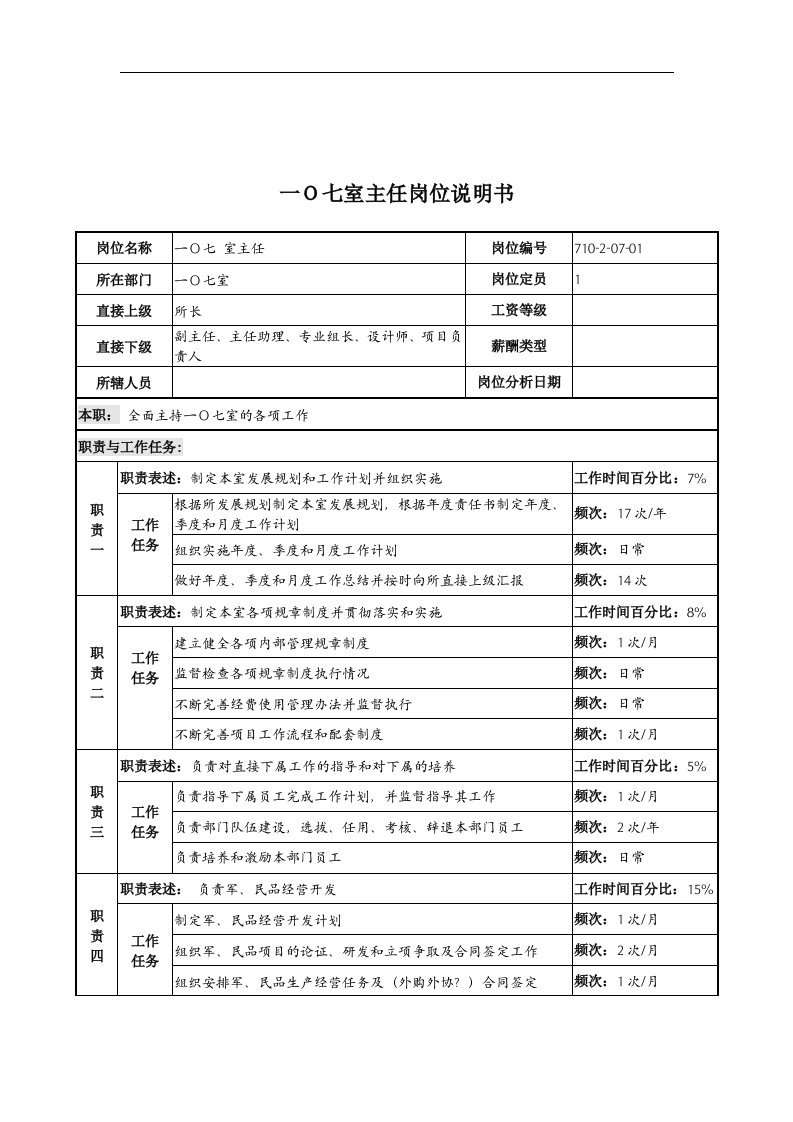 中船重工研究所一0七室主任岗位说明书