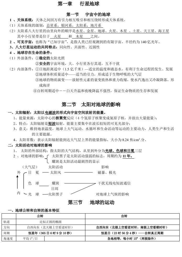 地理必修一期末复习提纲最终版