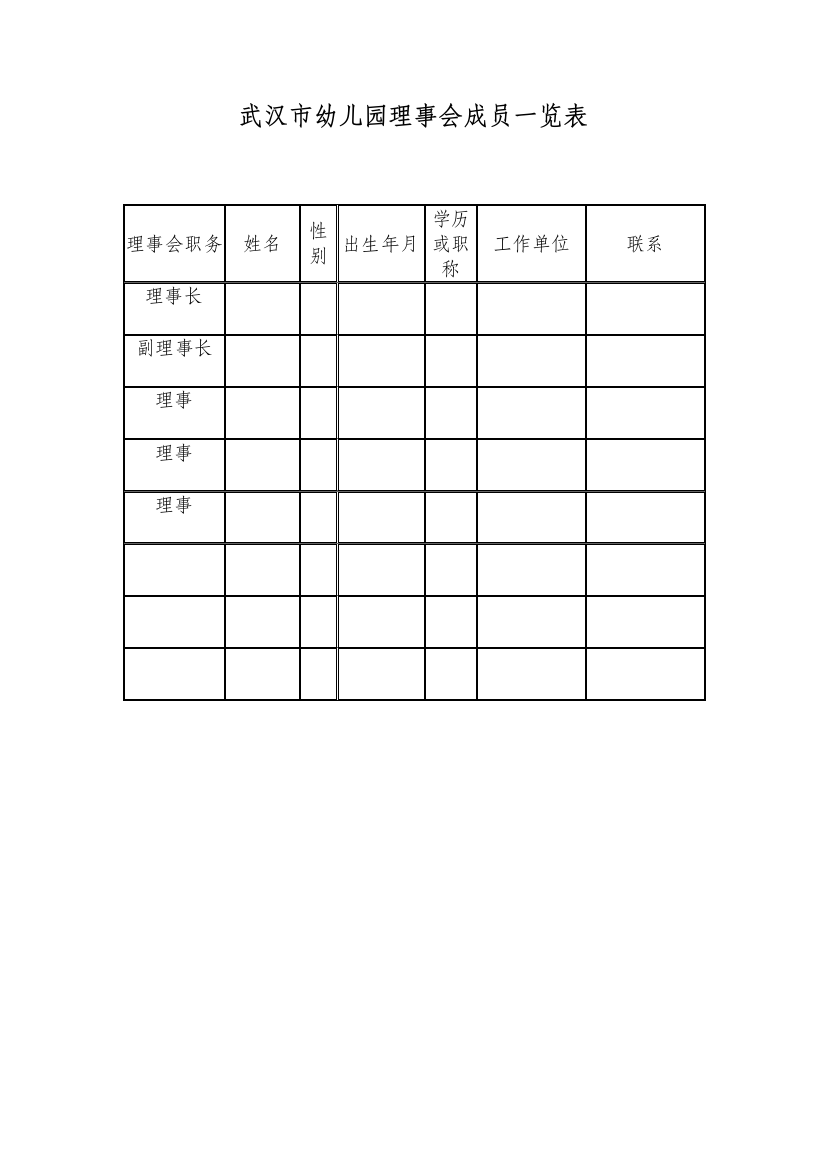 红旗幼儿园幼儿园理事会成员一览表实用文档