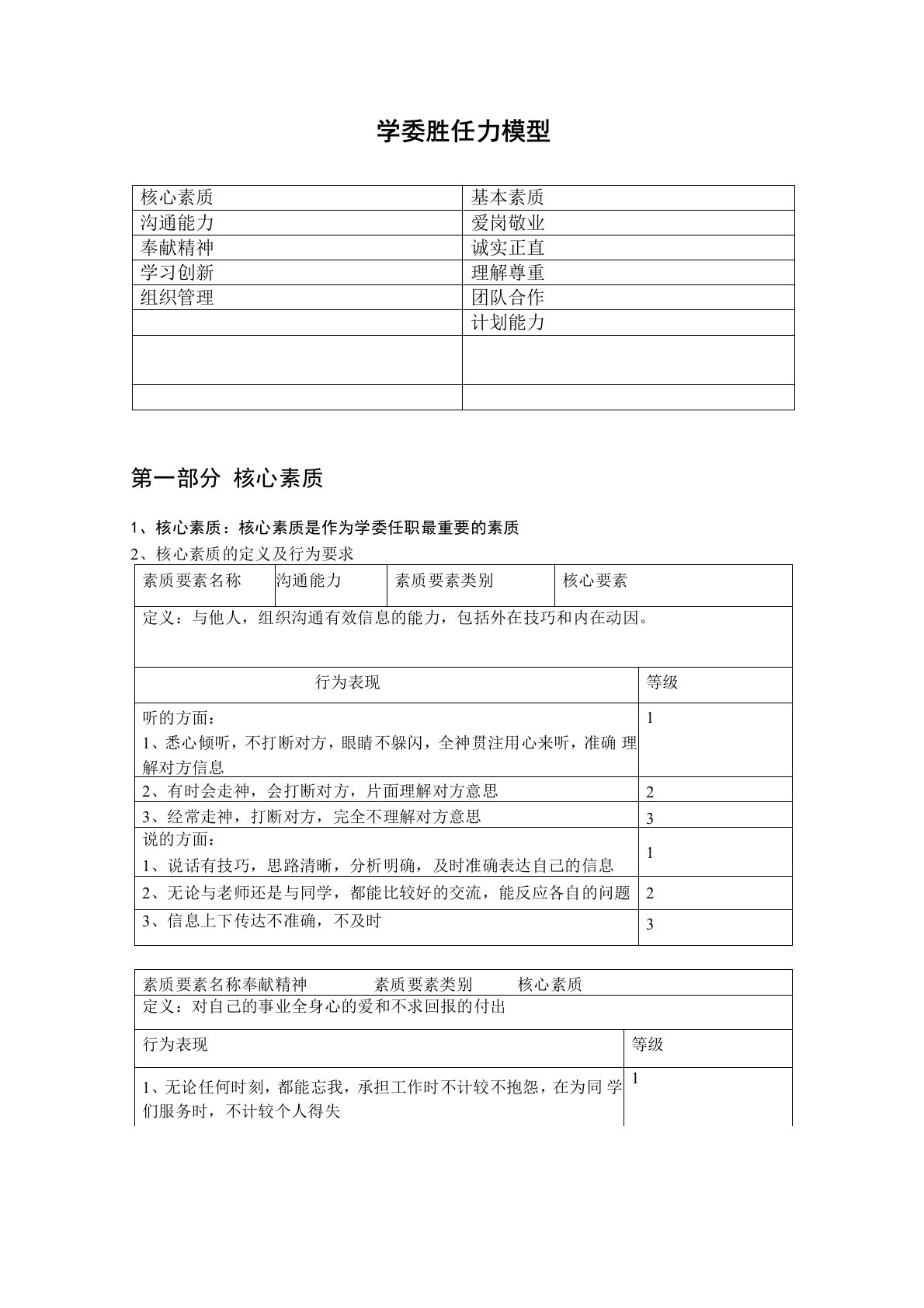 学委胜任力模型