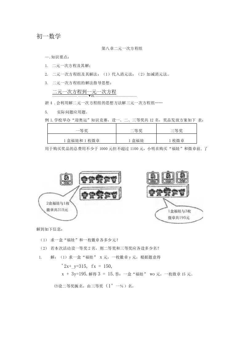 【精品】初一数学题