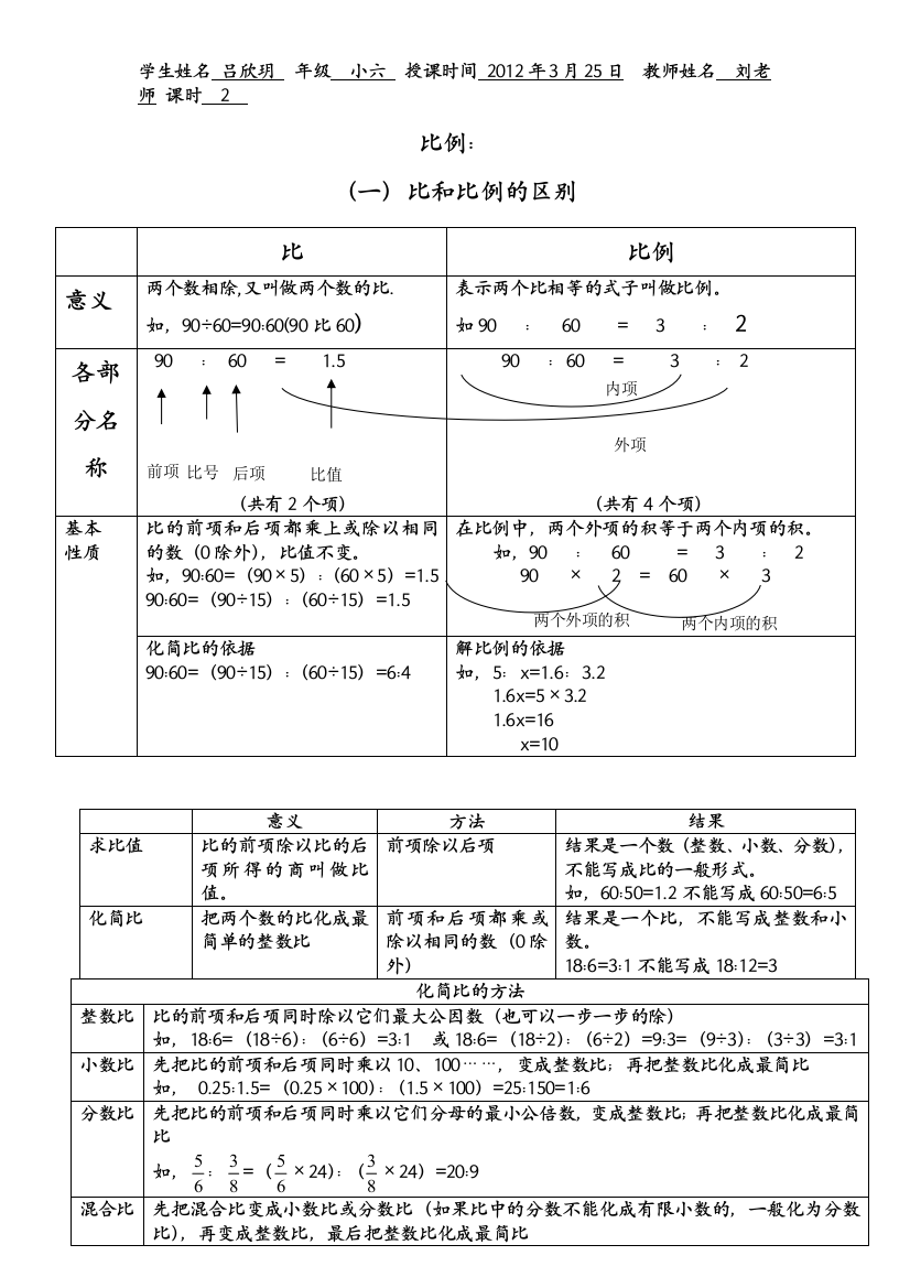 学生姓名