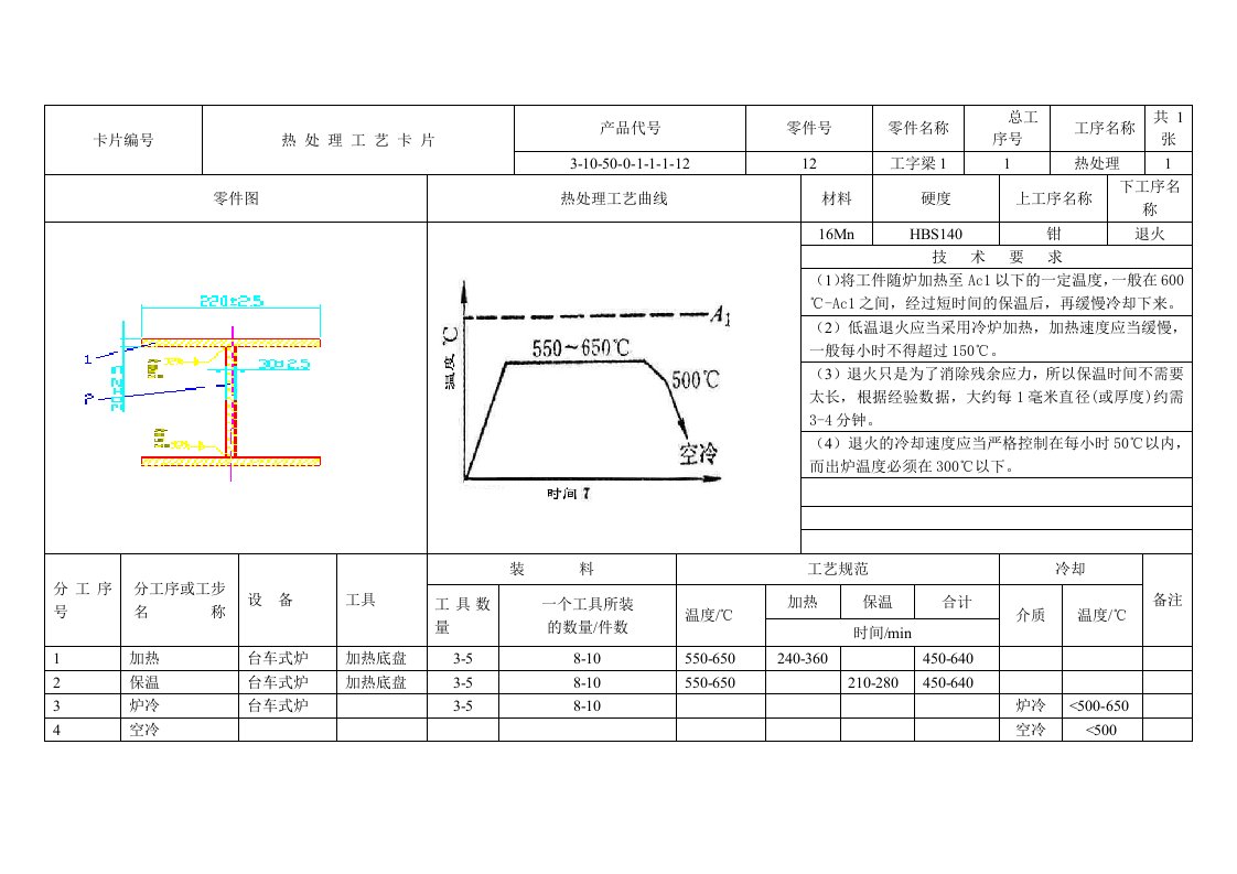 热处理工艺卡片