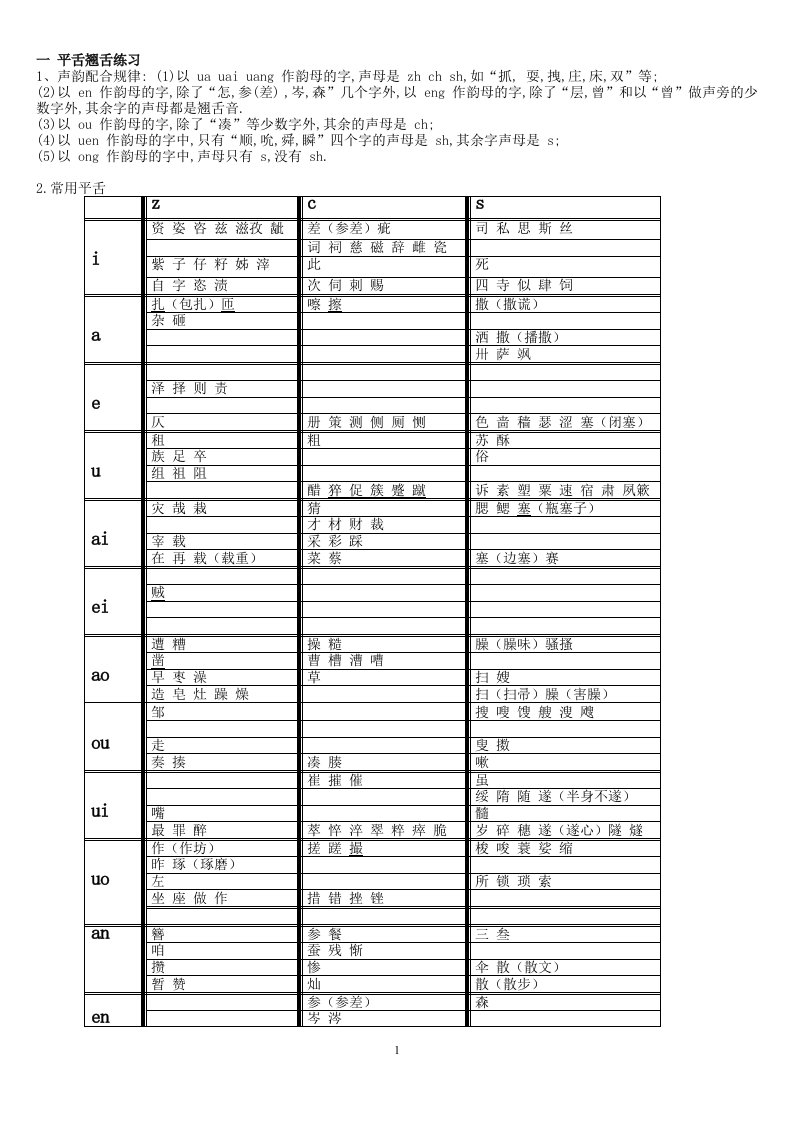 平舌翘舌普通话练习