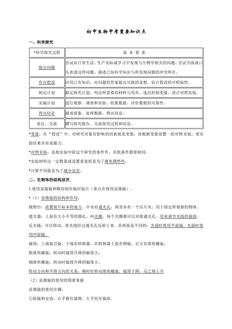 杭州初中生物中考重要知识点总结