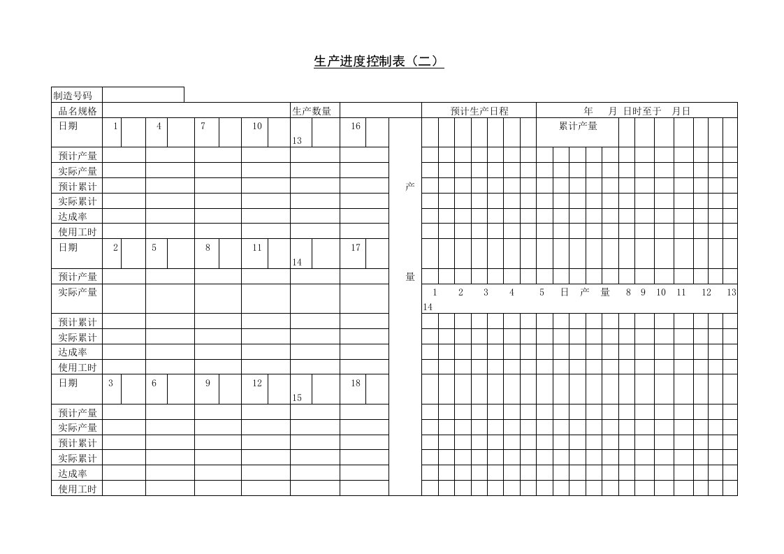 生产进度控制表（二）