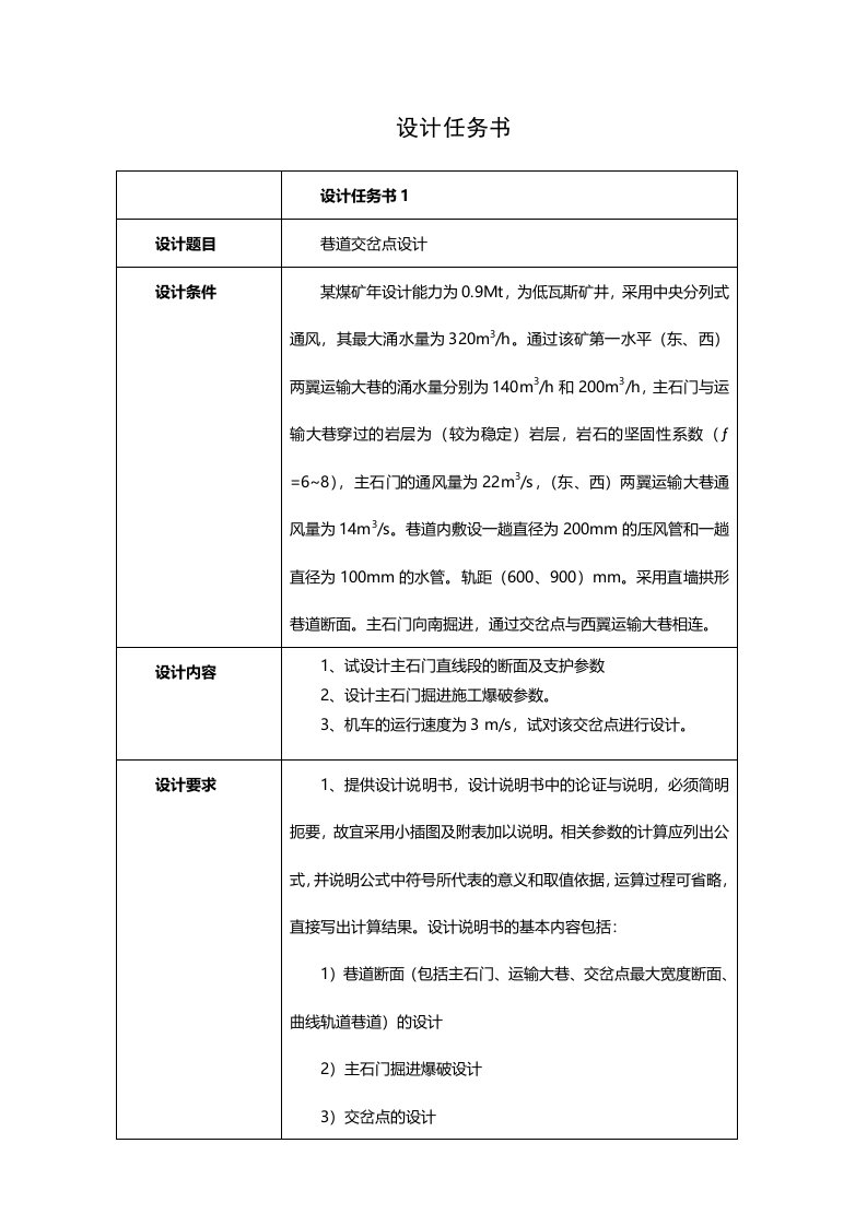 爆破及井巷工程课程设计-巷道交岔点设计