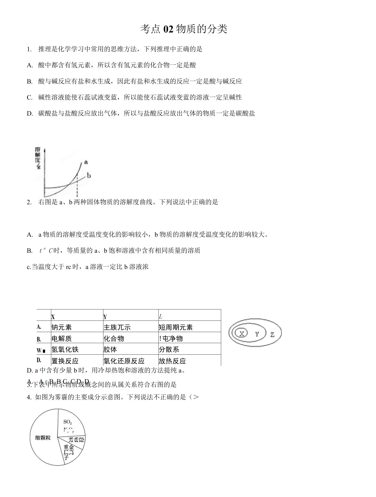 考点02