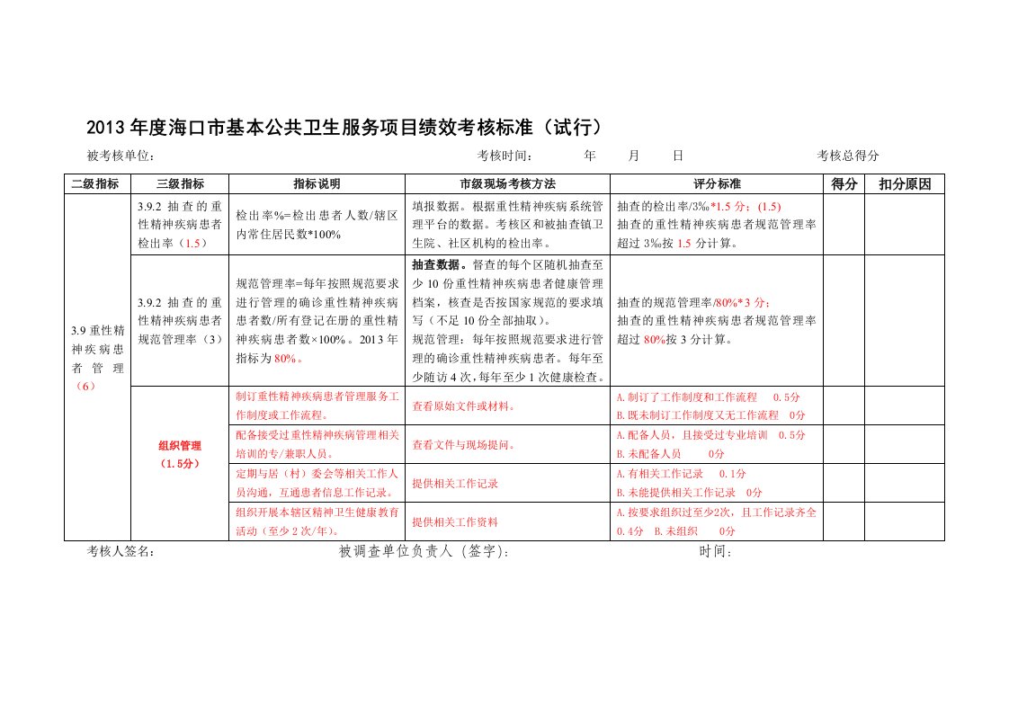 精神病考核标准