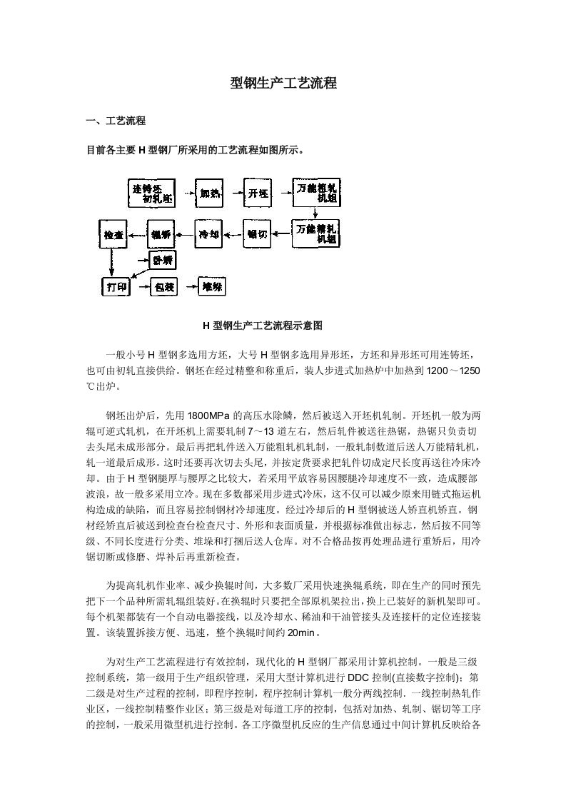 H型钢生产工艺流程