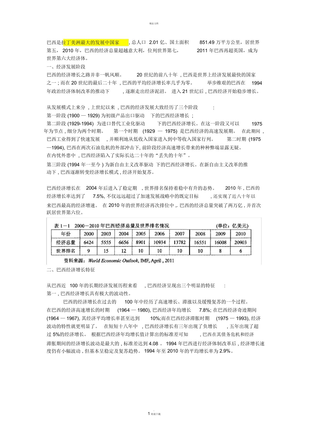 巴西经济特征