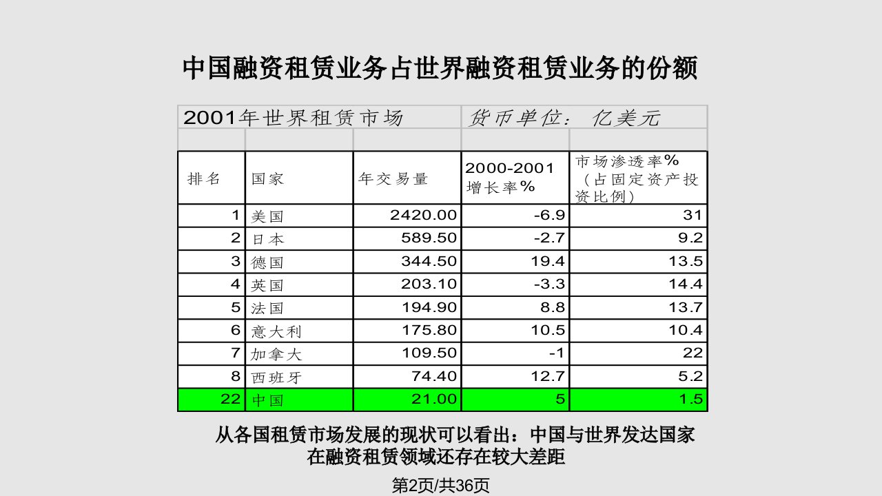 张巨光高级工程师研究生学历工