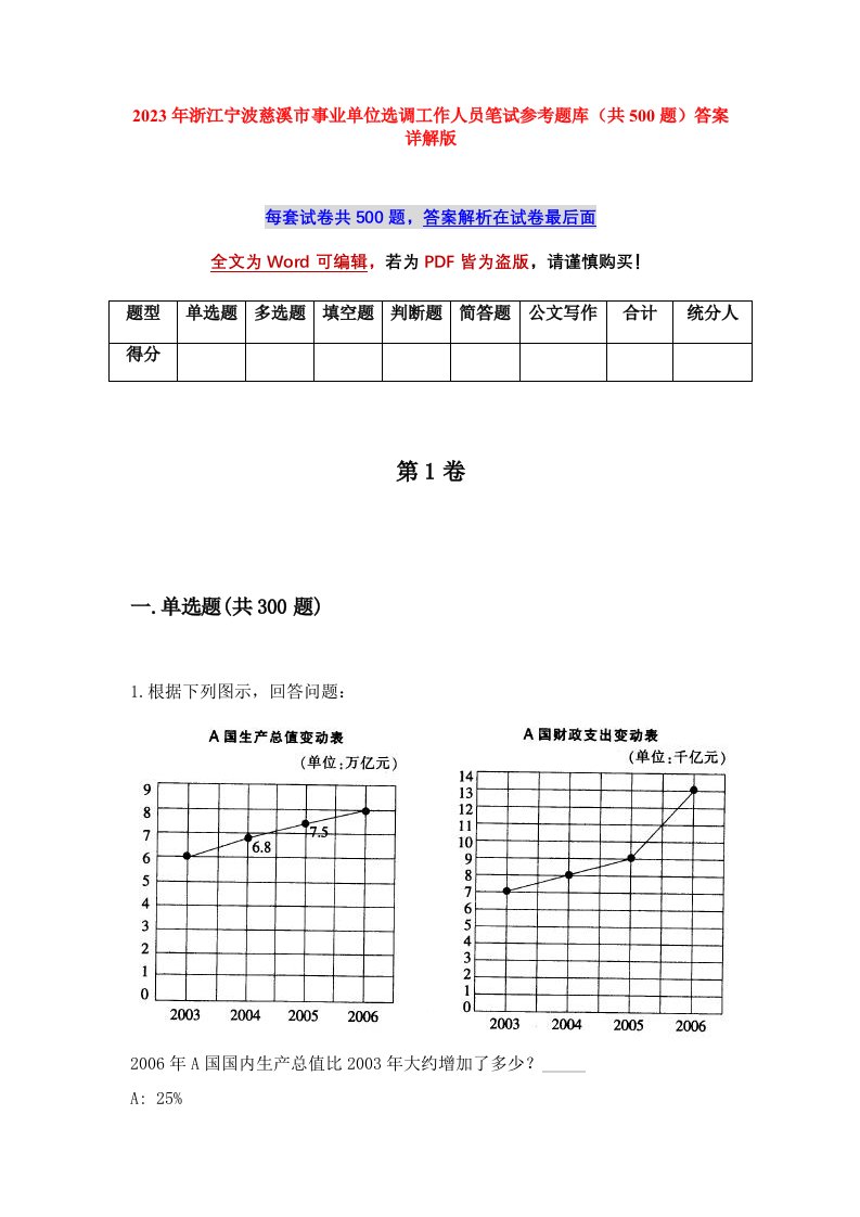 2023年浙江宁波慈溪市事业单位选调工作人员笔试参考题库共500题答案详解版