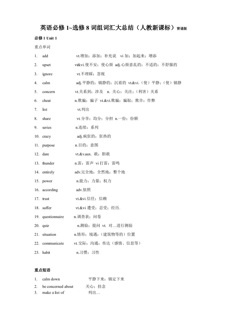 高中英语必修1-选修8单词词组汇总