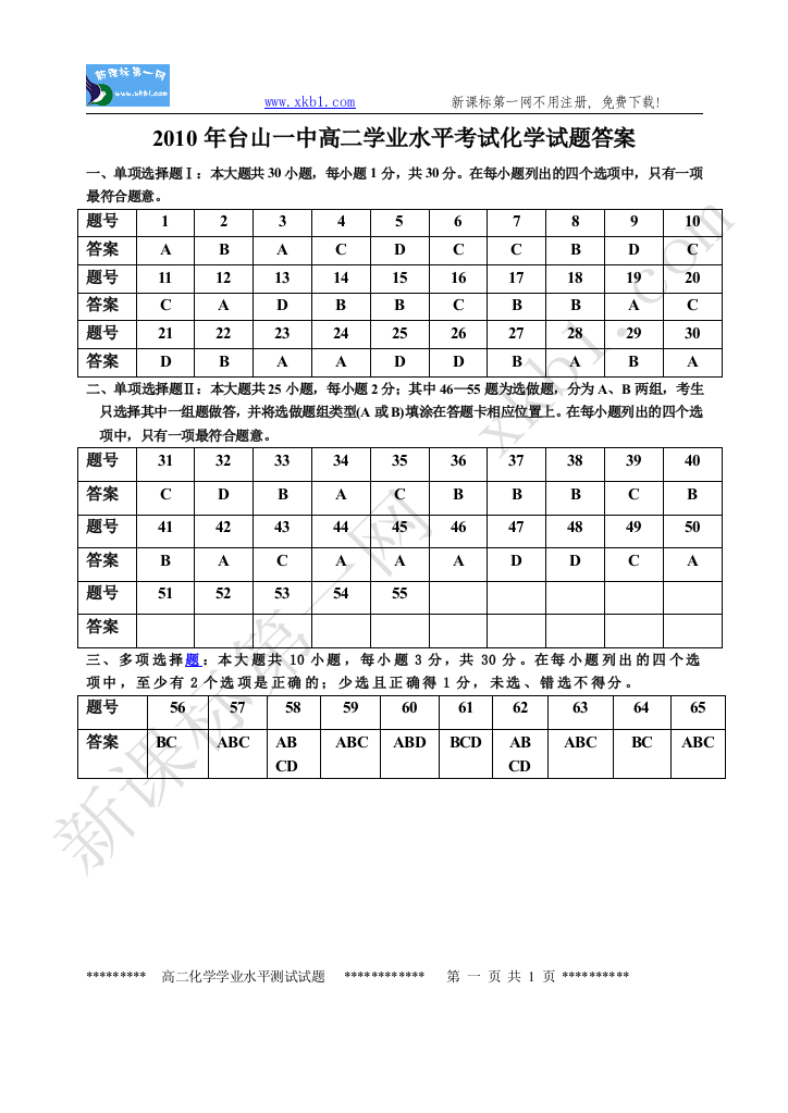 【小学中学教育精选】2010年台山一中高二学业水平考试化学试题答案