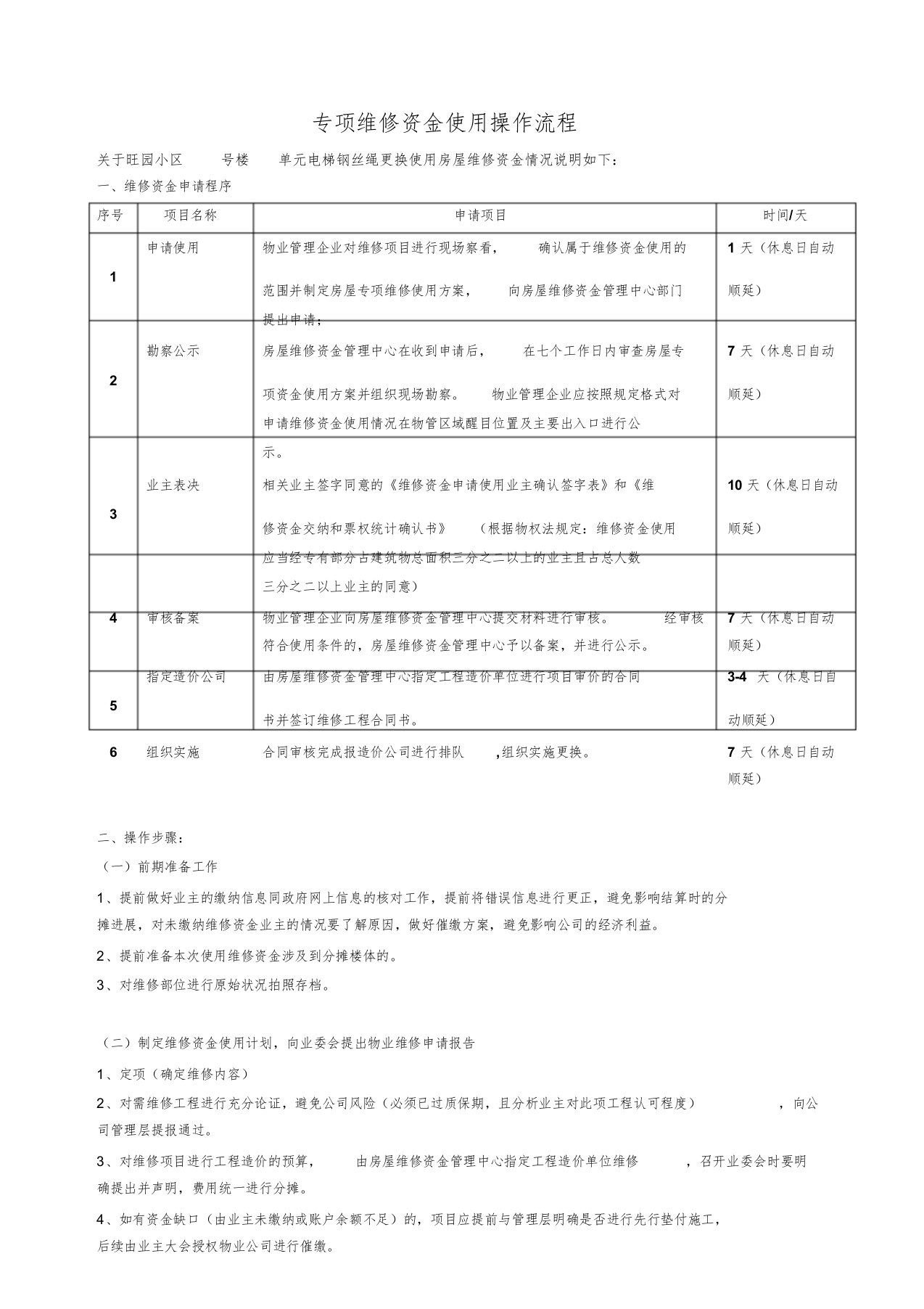 专项维修资金使用操作流程