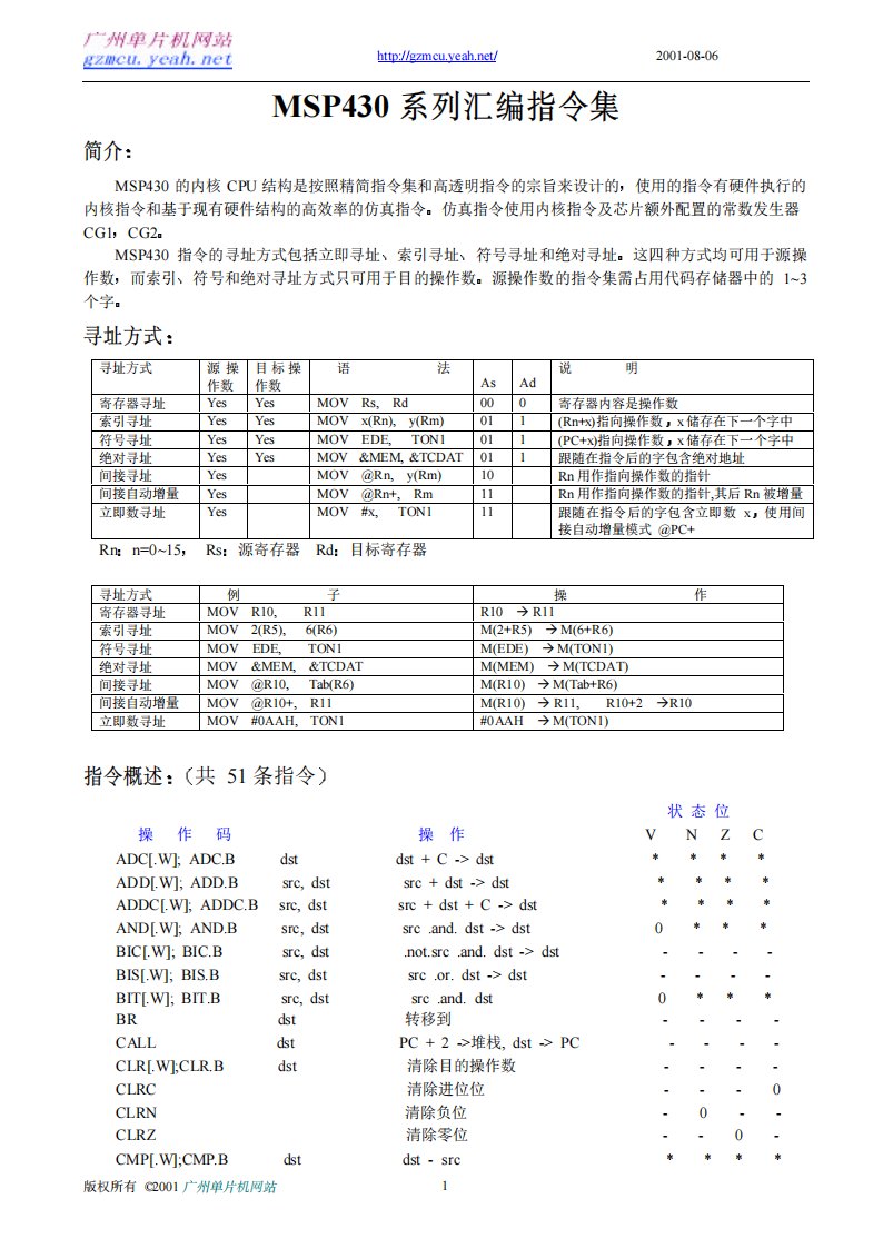 MSP430汇编指令集