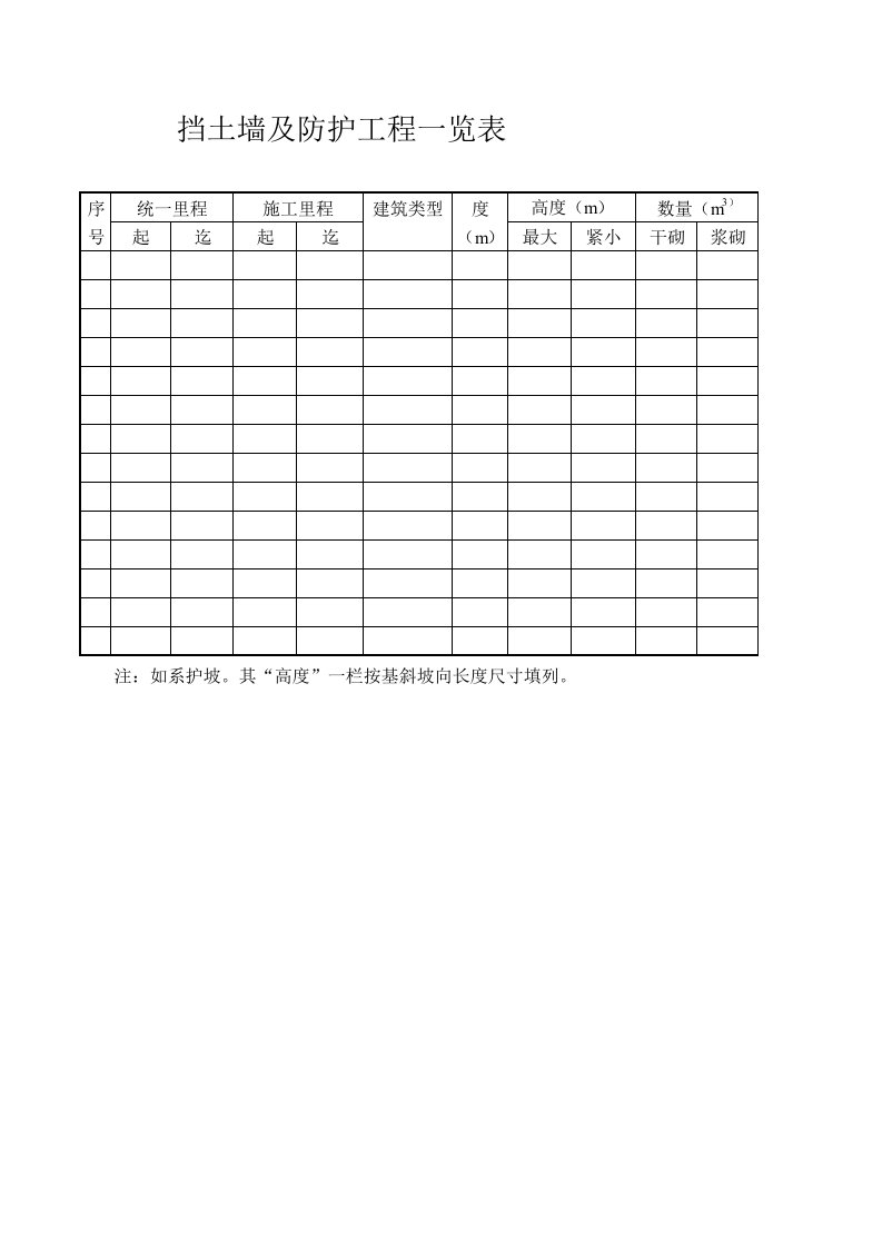 建筑工程-挡土墙及防护工程一览表