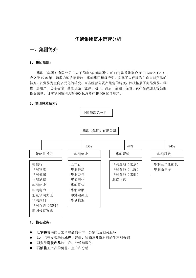 华润集团资本运营分析