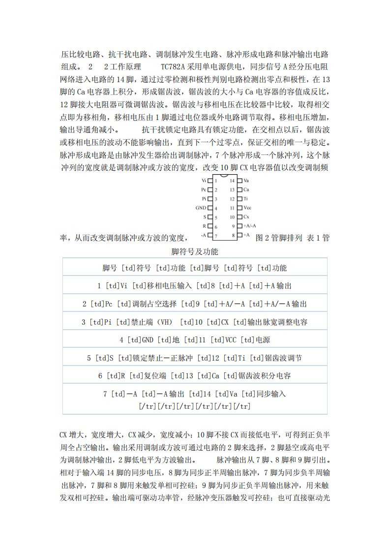 可控硅专辑---原理篇、参数篇、应用篇、检测篇