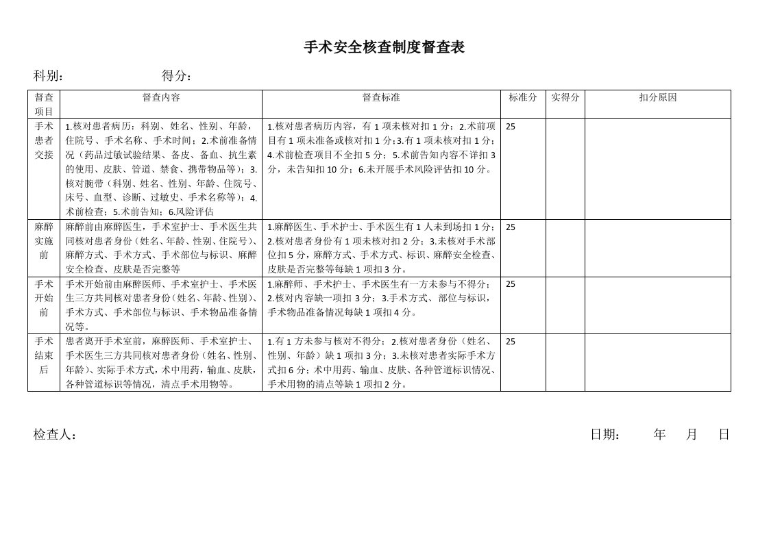 手术安全核查制度督查表