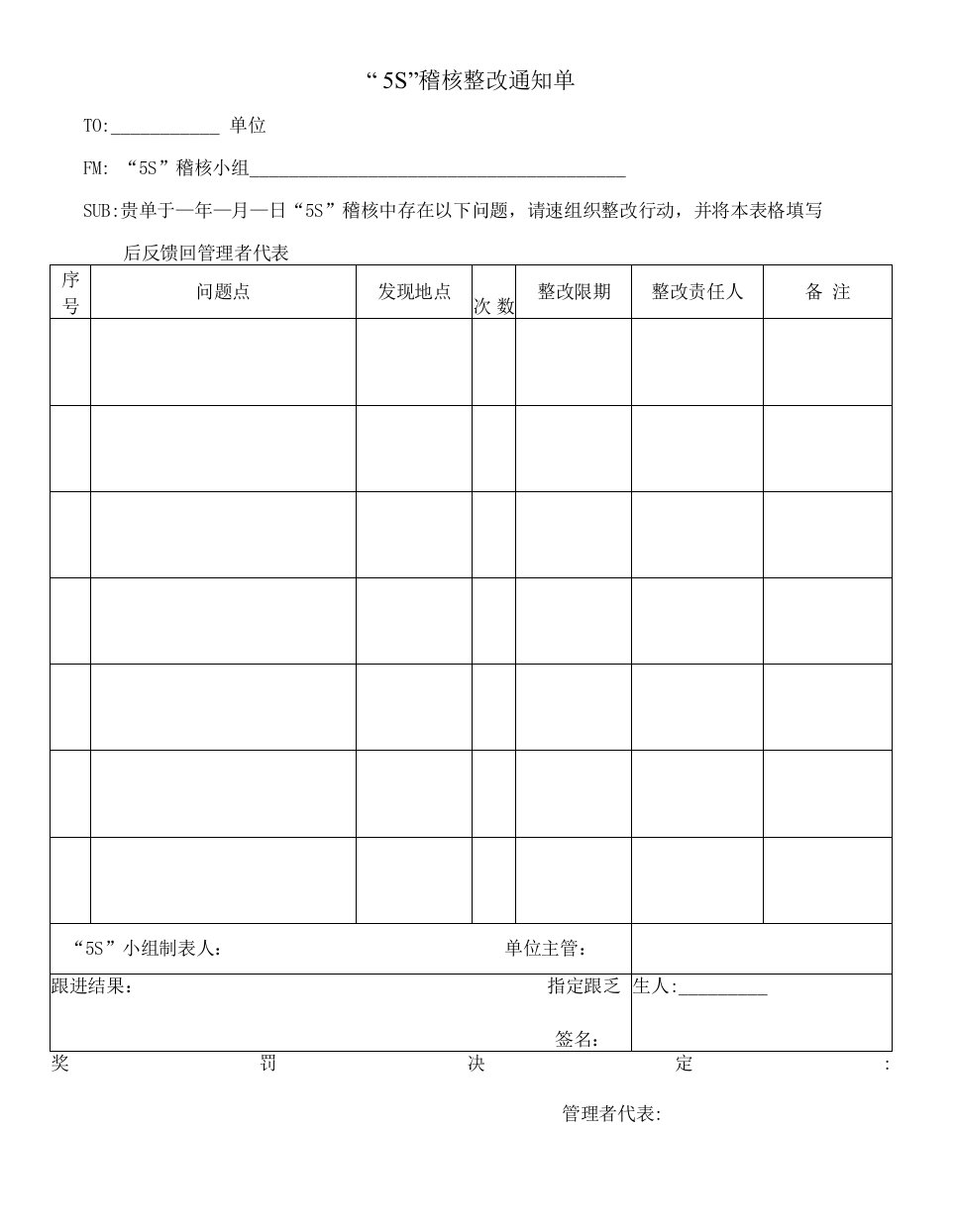 5S稽核整改通知单