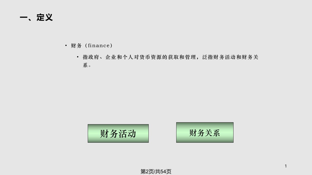 财务管理01总论
