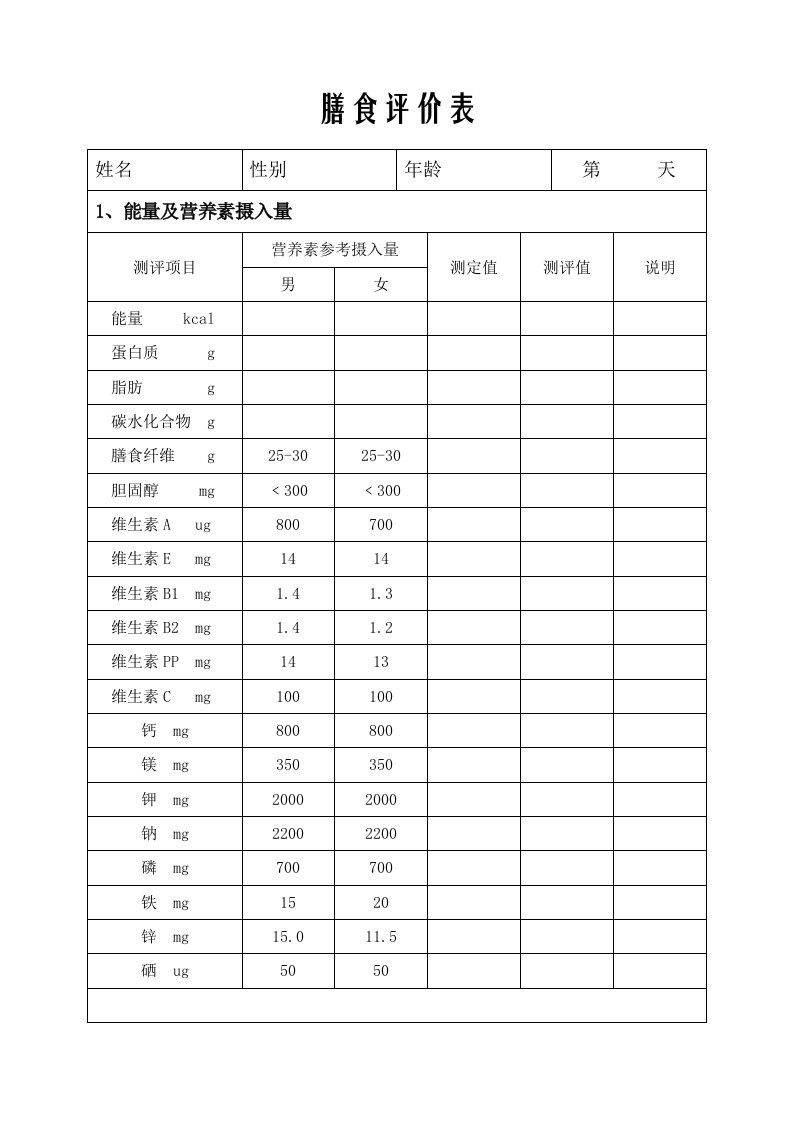 膳食评价表