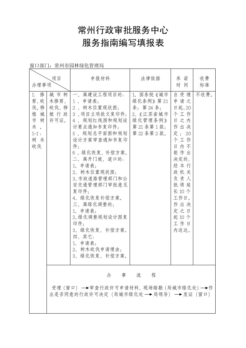 常州行政审批服务中心