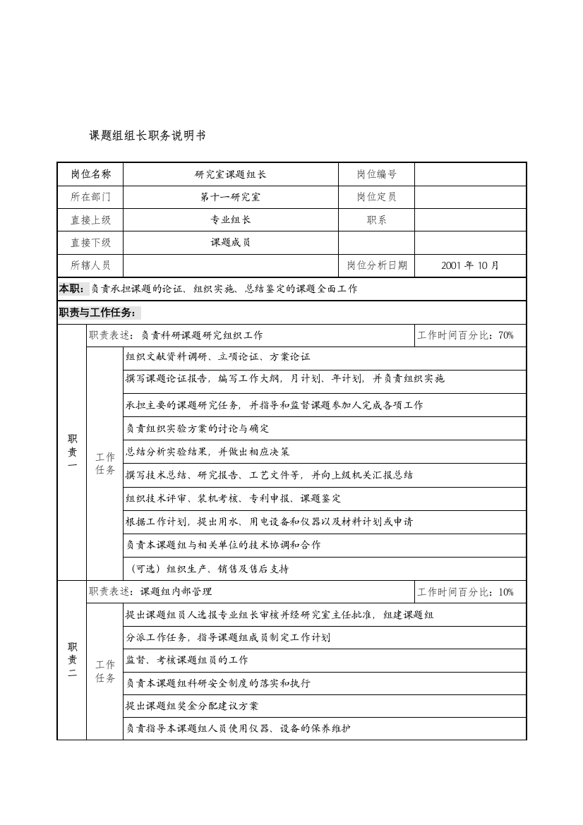 航材院第十一研究室课题组组长职务说明书