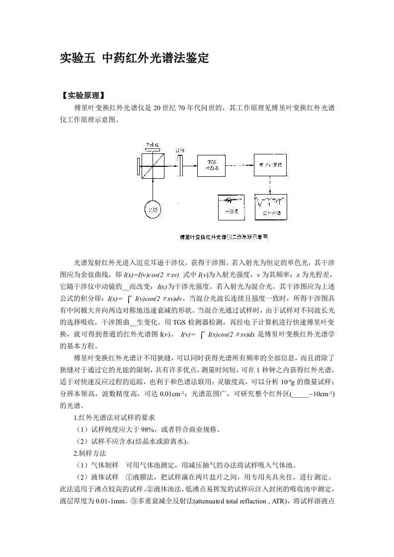 中药红外光谱法鉴定