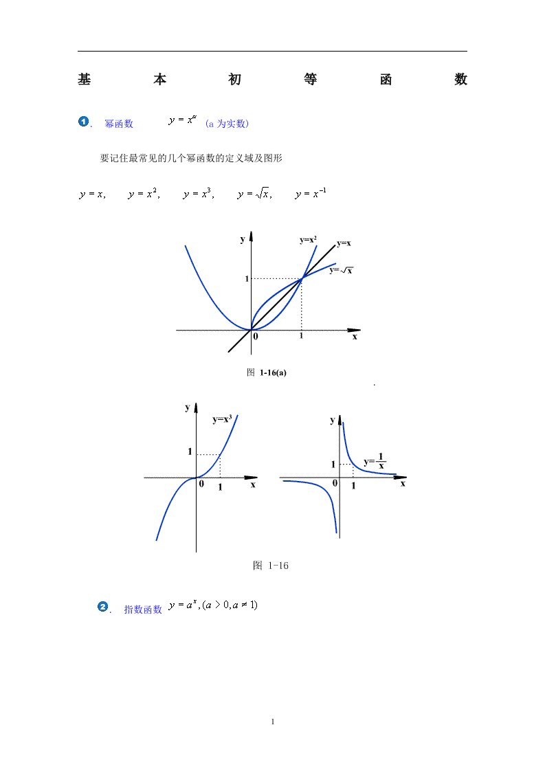 高数基本初等函数图像及性质