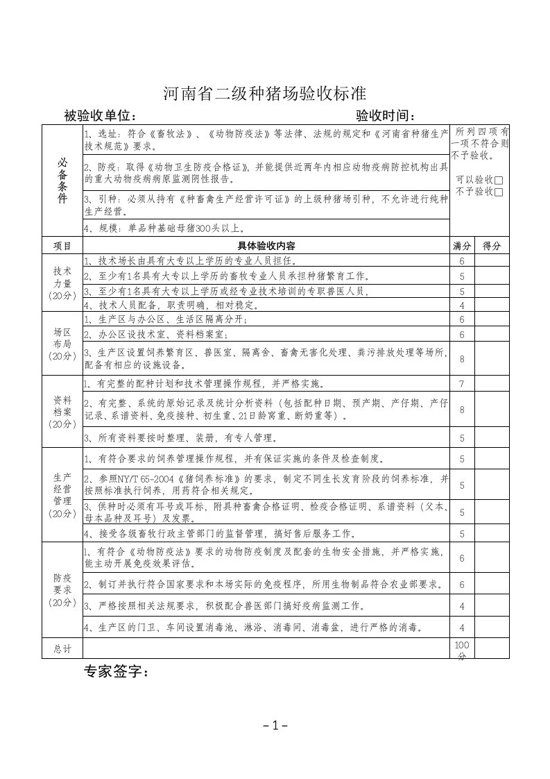 河南省二级种猪场验收标准