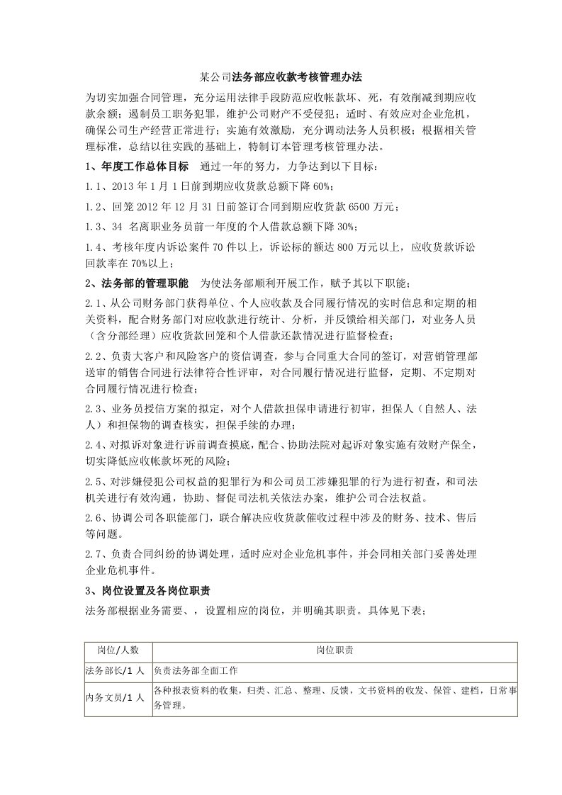 公司法务部应收款考核管理办法