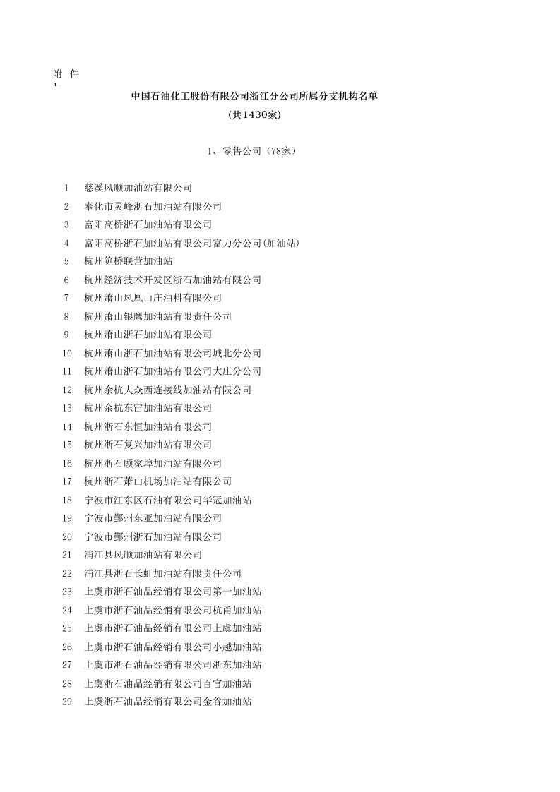 能源化工-中国石油化工股份有限公司浙江分公司所属分支机构名单