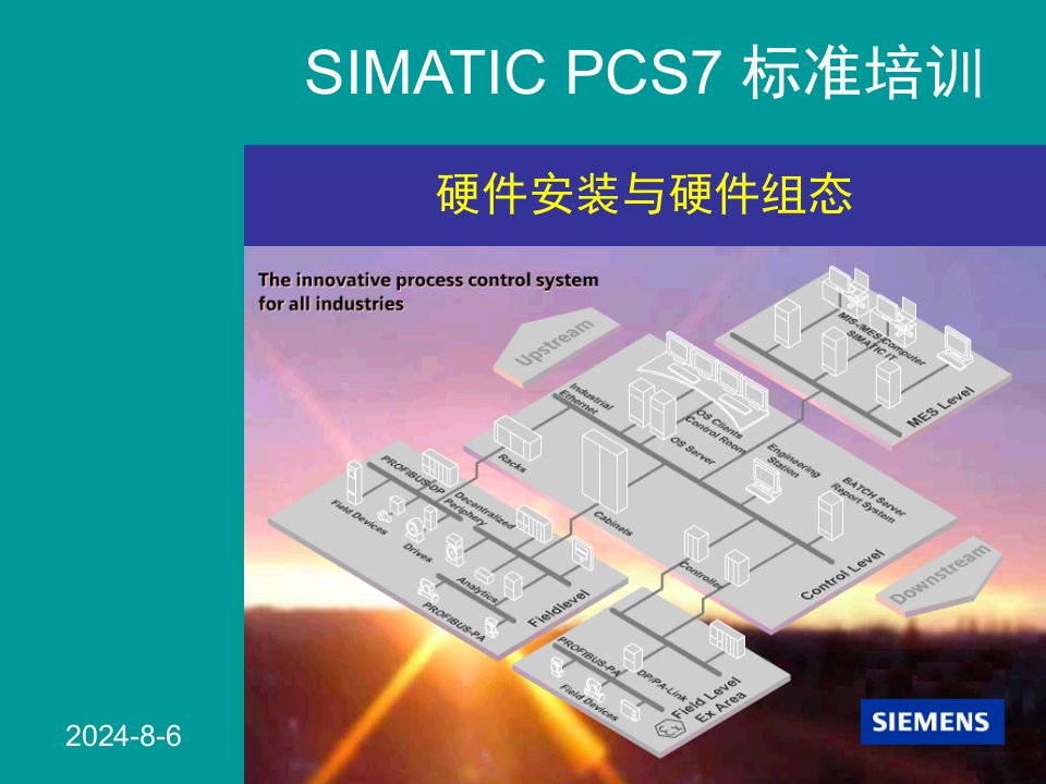 计算机软件及应用SIMATIC