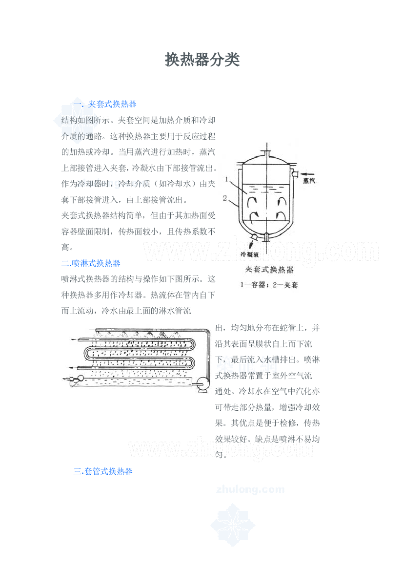 换热器分类secret1