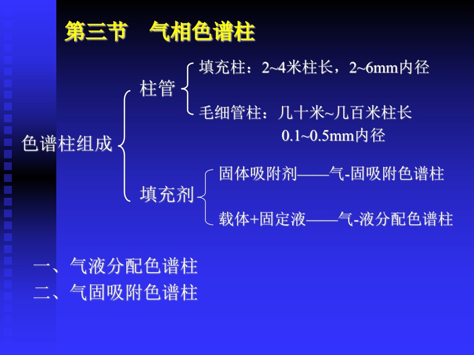 《操作条件G》PPT课件