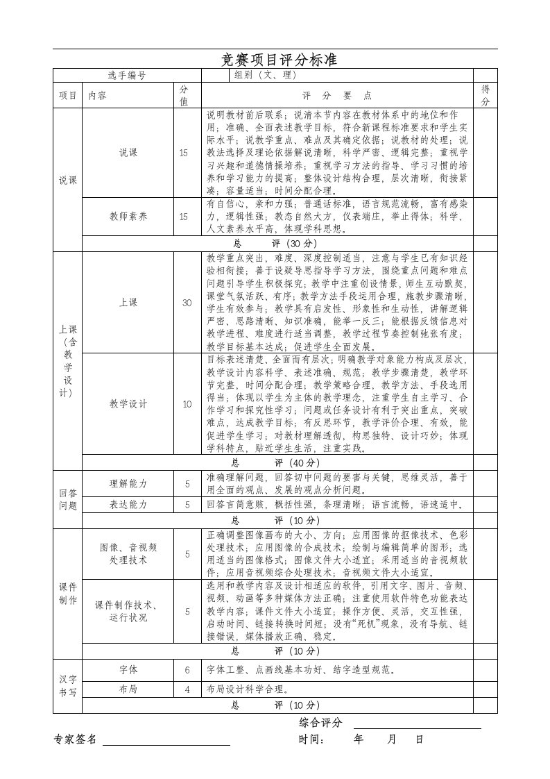 说课（含教学设计）项目评分标准