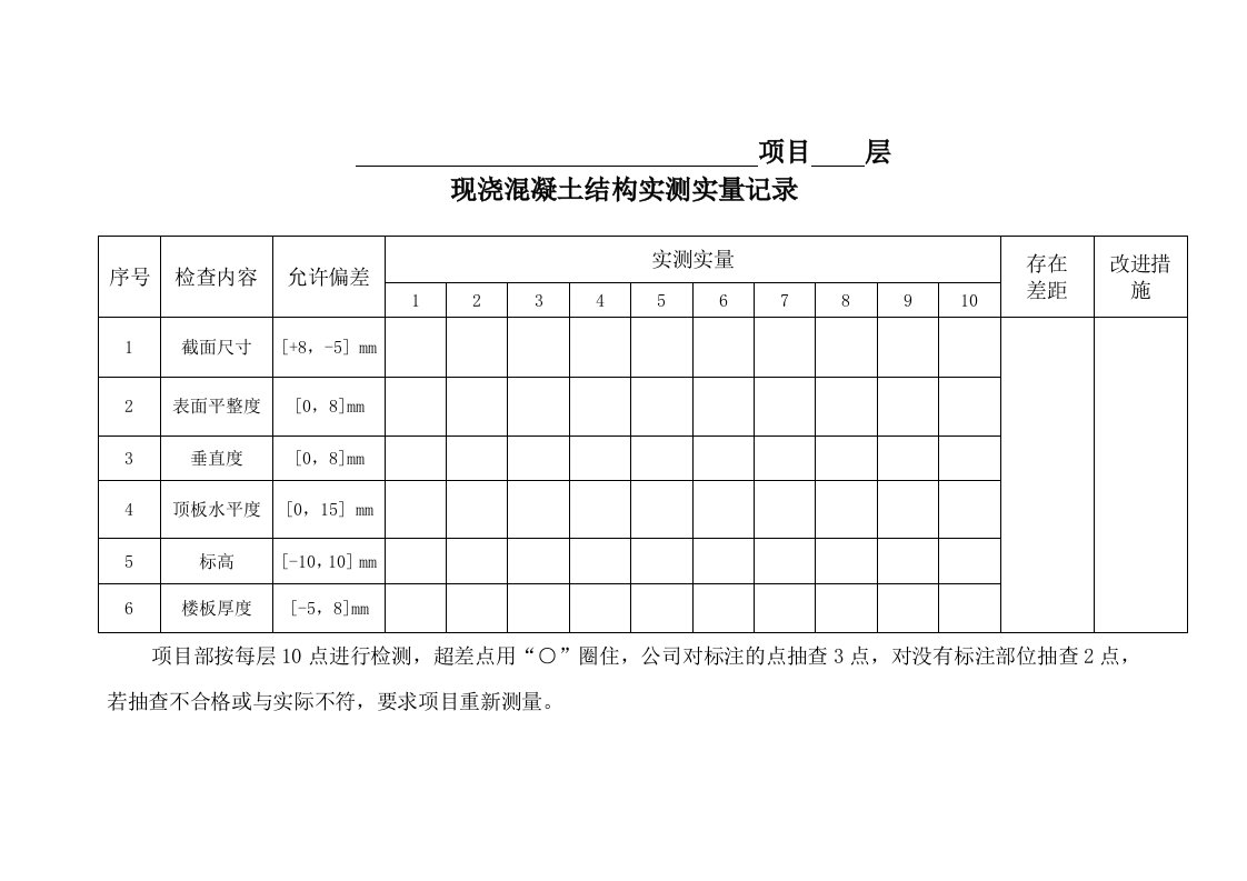 实测实量表格